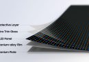Samsung Introduces Flex Titanium Technology To Advance Foldable Displays